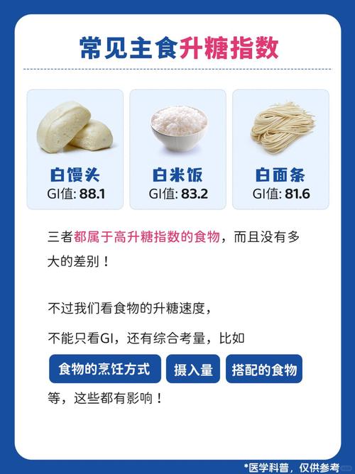 米和面哪种食物更养胃且更有助于减肥？