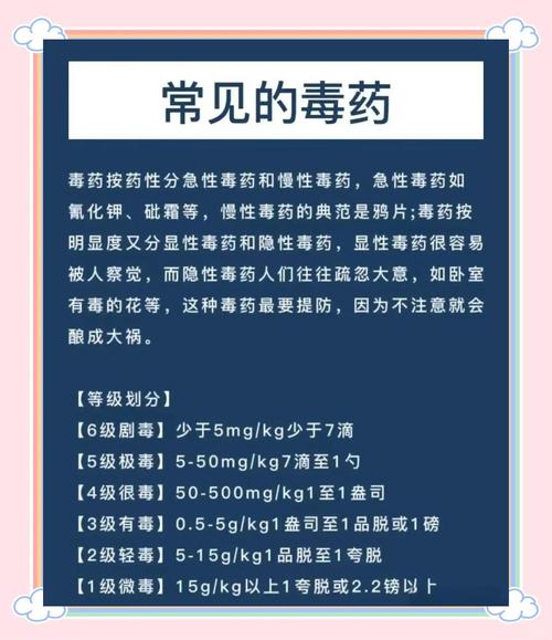 娱乐中常见的6大毒物，你了解吗？