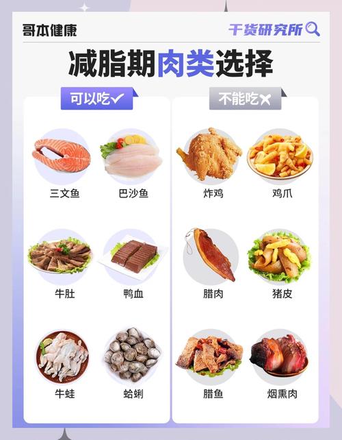 冬季大量吃肉真的能减肥吗？