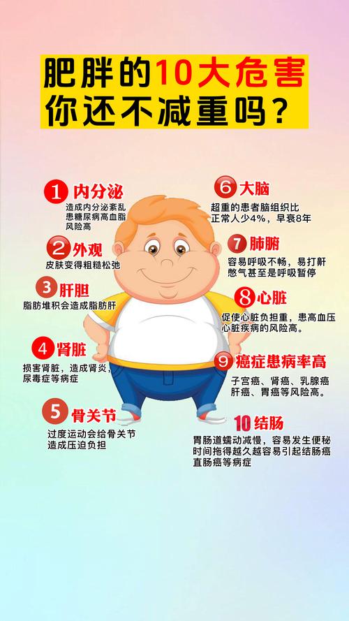 肥胖人群真的该担心，这会不会让我更容易患上糖尿病呢？