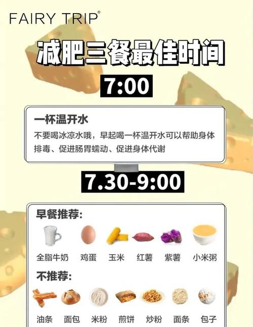 减肥时一日三餐的蕞佳进食时间是什么时候呢？
