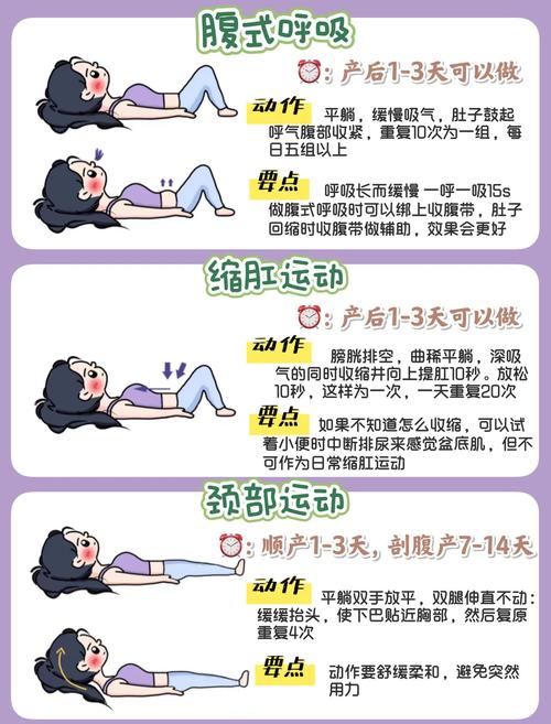 妈咪产后塑身方法，如何快速恢复身材？