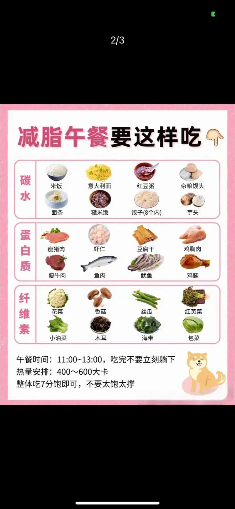 甩肉记减肥食谱有哪些推荐？