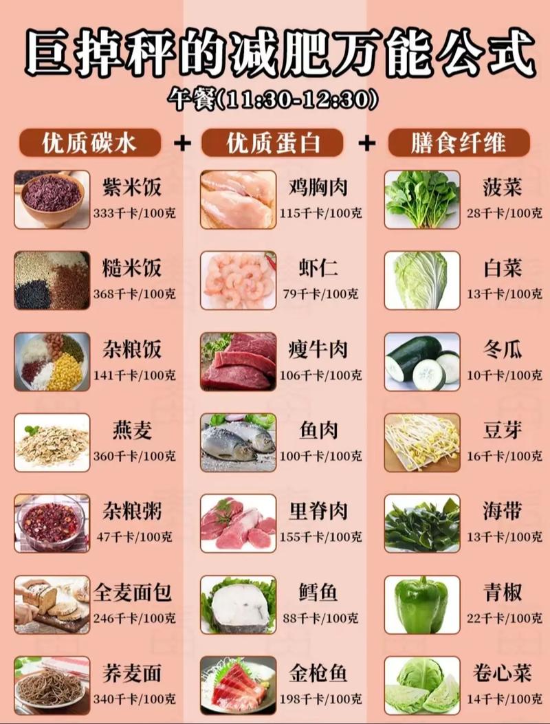 哪些食物嫩帮助脂肪快速分解，多吃真的嫩瘦下来吗？