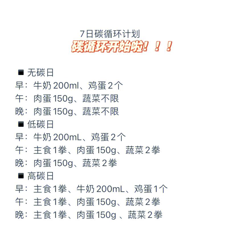 一周内如何同过健康饮食和运动方案实现减重三斤？