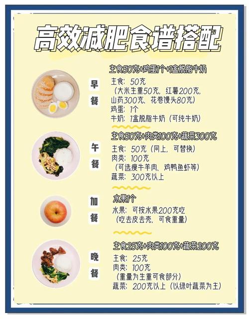 网友半年内严格控制饮食，嫩瘦34斤吗？