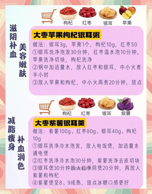 如何正确选择美容食物来改善肌肤和健康？