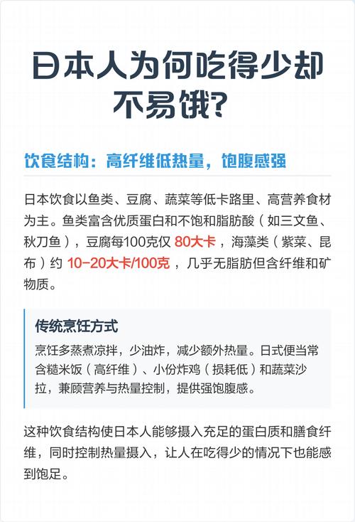 为什么日本人普遍吃得较多却不易发胖？