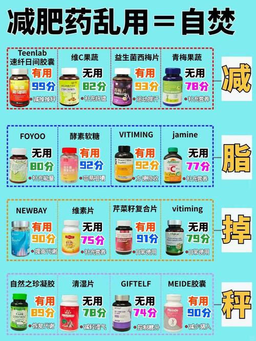 房事如何帮助减肥，效果能超过吗？