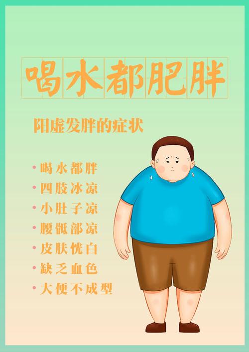 喝水都长胖，是不是我的新陈代谢太慢了？