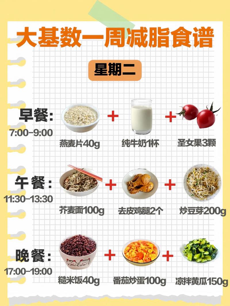 男士专享一周减肥食谱推荐有哪些？