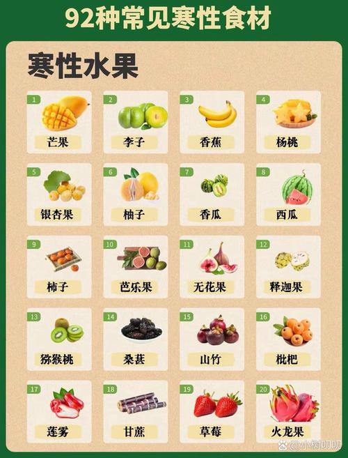 寒性体质适合吃哪些暖胃又减肥的食物呢？