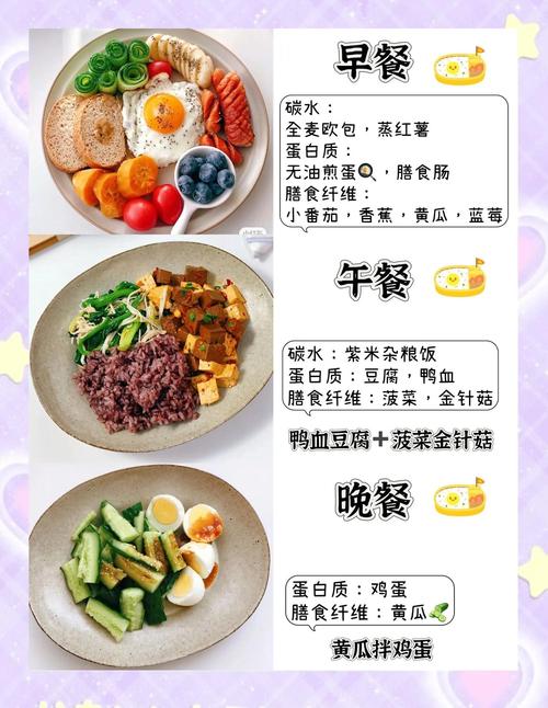 如何通过减肥三餐热控法则，科学饮食吃出完美身材？