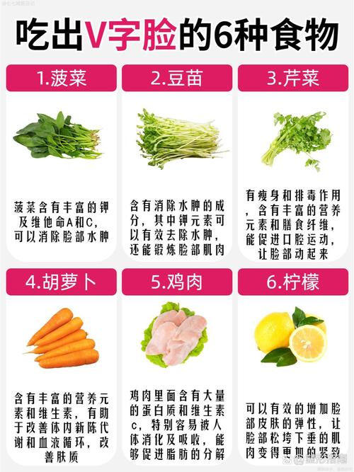 如何通过轻松享用7种食物，轻松塑造精致小V脸呢？