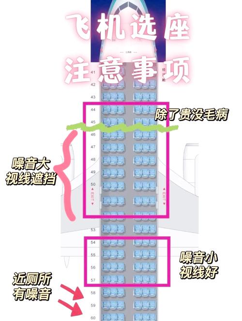 飞机座位太挤，这对夫妇想减重150斤可行吗？