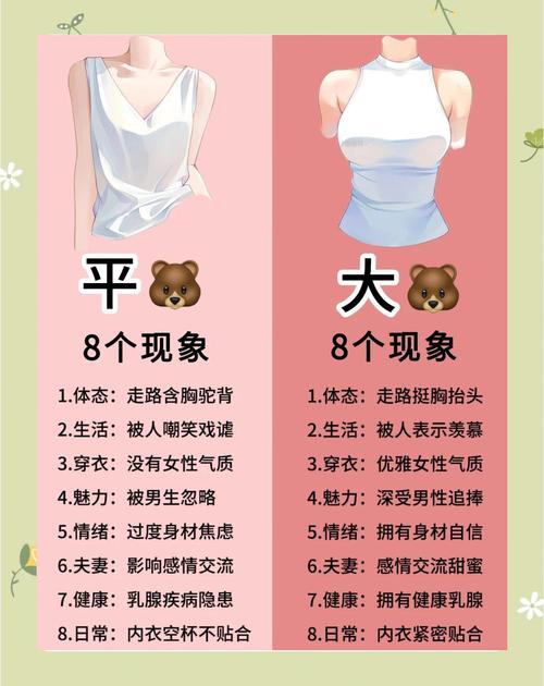 胸部隐藏的大智慧，究竟隐藏了哪些不为人知的秘密？