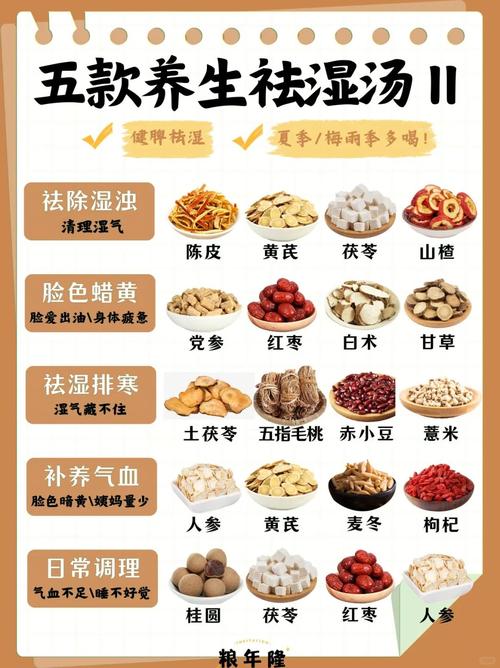 15天祛湿消脂瘦背古方，食疗按摩有效吗？