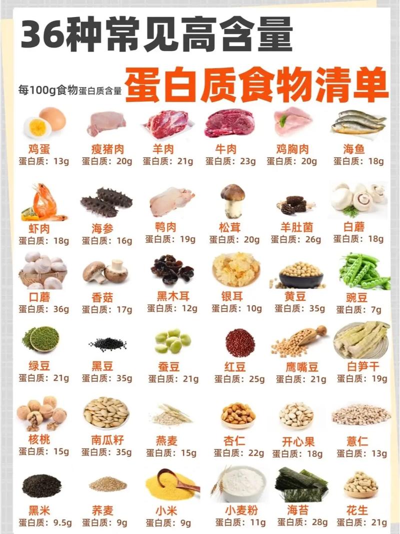 世界公认的健康食物有哪些，能推荐13种吗？