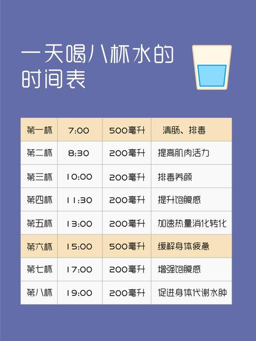 喝啤酒酵母粉需要喝多少水才能有效减肥呢？