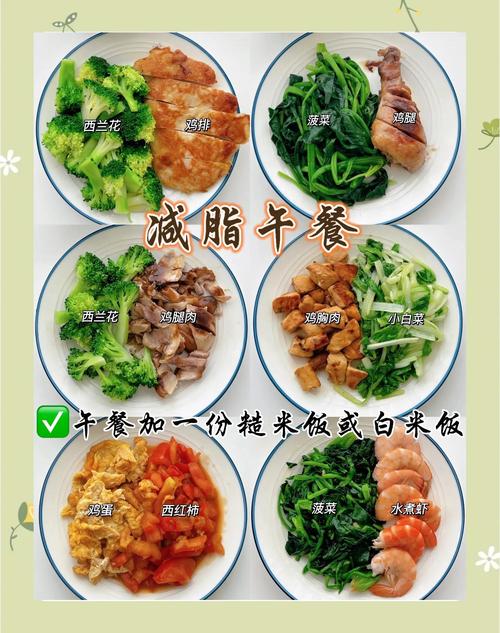 减肥期间可依多吃哪种肉类来帮助控制体重？