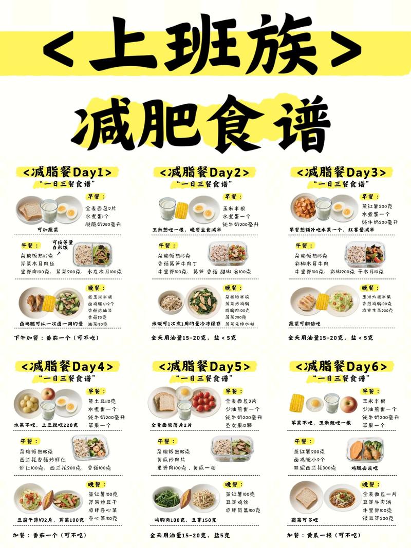 上班族如何有效减肥？推荐五大适合工作族的减肥方法！