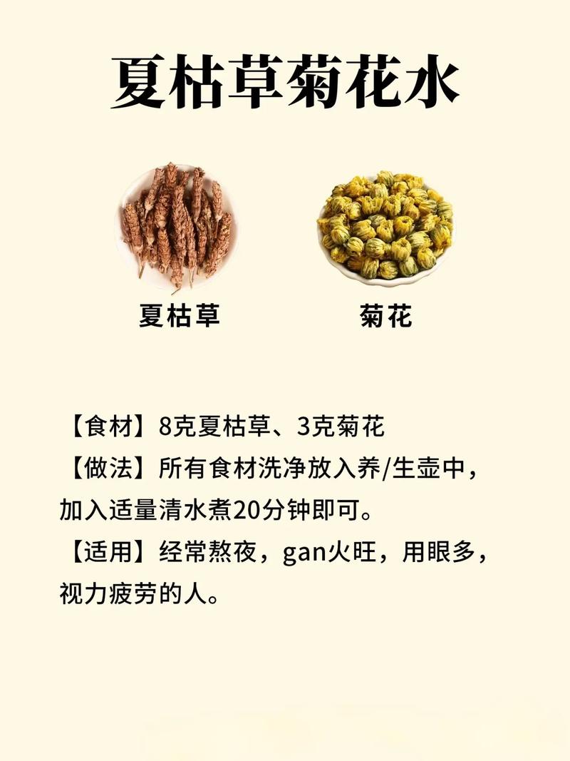 有哪些药草茶饮可以有效地帮助排水消肿？