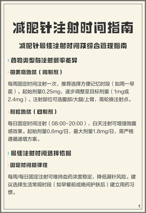 注射减肥针真的安全有效吗？权威揭露背后真相！