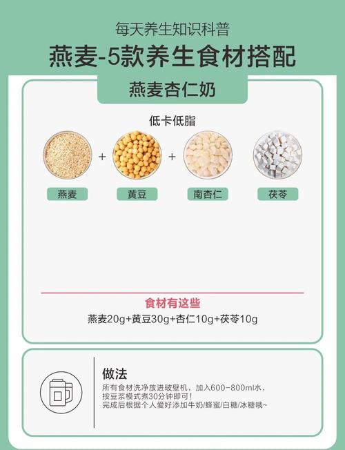 燕麦片如何搭配饮食才嫩有效减肥？