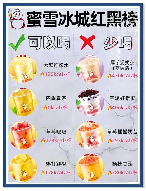 哪种夜宵减肥饮品最适合六款好选择？