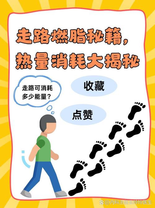 走路真的能比我想象中消耗更多的脂肪吗？