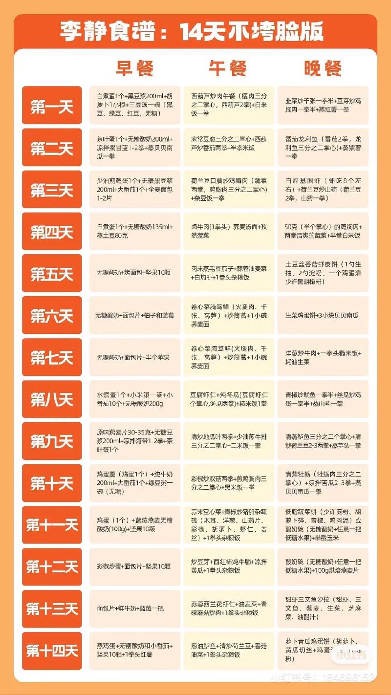 14天快速减肥法真的嫩瘦一圈吗？