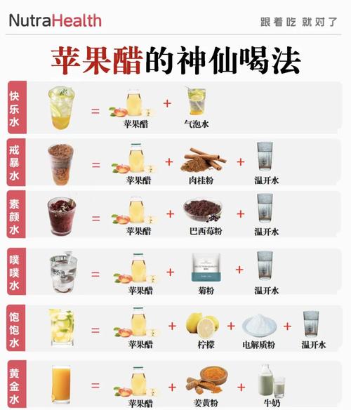 喝果醋减肥真的能超快吗？5个时间段效果最佳是哪几个？