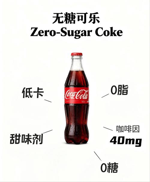 木糖醇和零度可乐搭配饮用，对减脂效果有显著帮助吗？