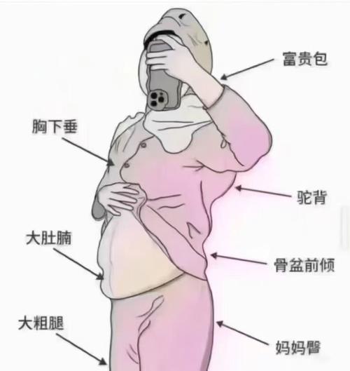 你了解哪些错误观点会导致身材走样吗？