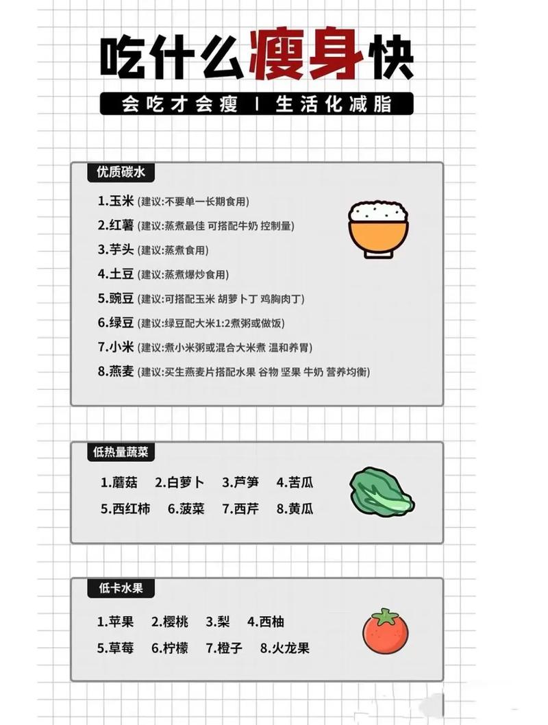 十一暴食后如何快速有效减肥？