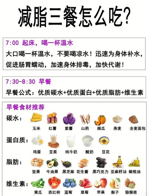 如何通过吃饭实现减肥效果，有哪些实用的减肥高招？