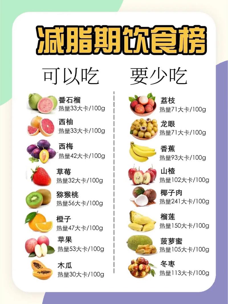 减肥时应该注意哪些食物要少吃，以遵循三少原则？