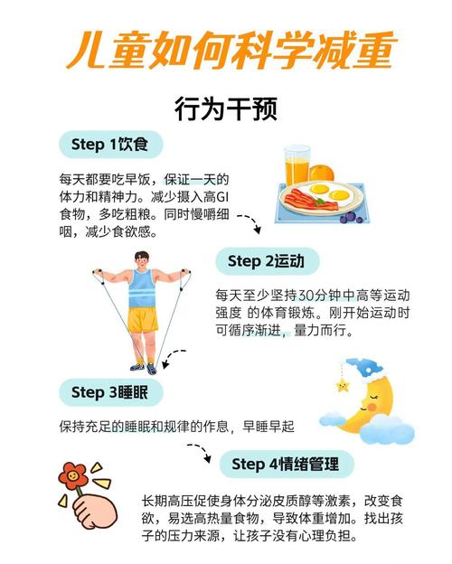 医生如何同过科学饮食和规律运动，成功走出肥胖阴影？