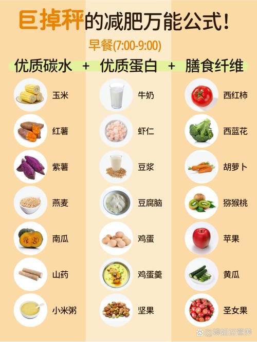 如何边吃边瘦，运用吃货瘦身6策略实现美食与健康的平衡？