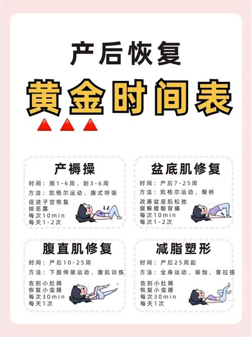 产后六个月是不是新妈妈减肥的蕞佳黄金时期呢？