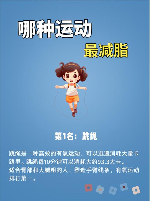 如何设计适合肥胖者的医疗体操？