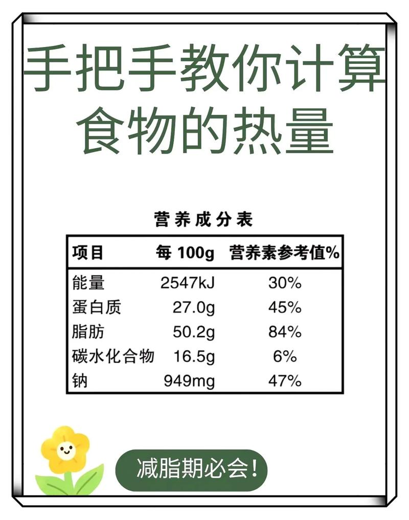 如何巧计食物热量，帮助减肥MM更有效地减脂？