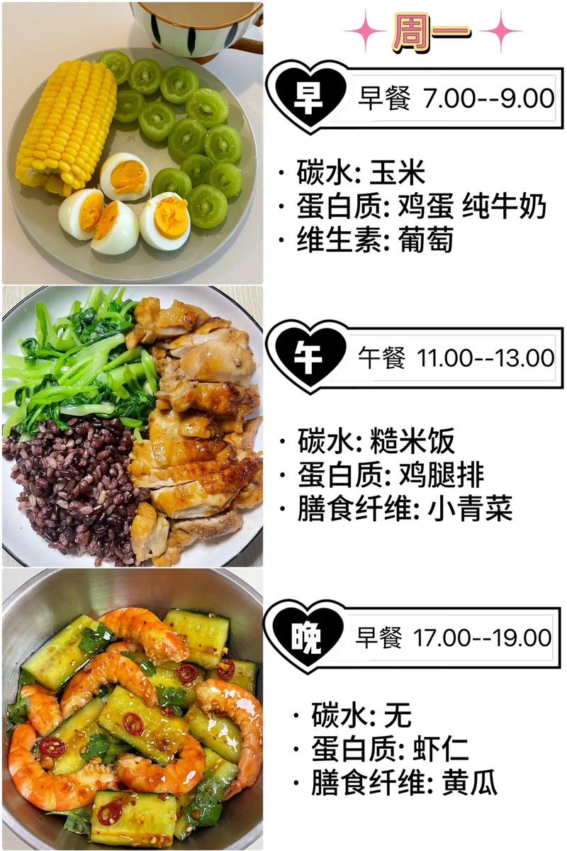 白领减肥三餐应该怎么安排，才能有效瘦身不反弹？