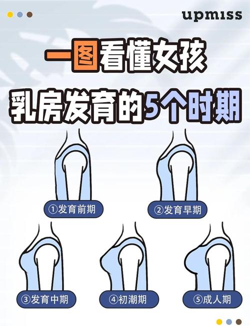 女性什么时候是娱乐的最佳时期呢？