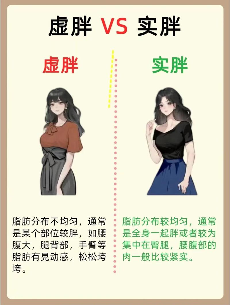 夏季是不是一个适合胖儿减肥的好时机呢？