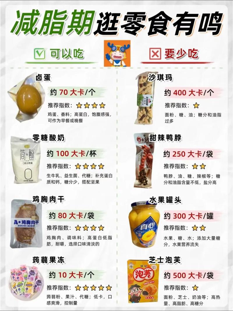 完全拒绝零食真的不利于减肥吗？