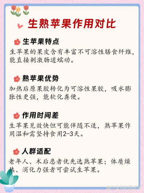 苹果生吃能帮助通便吗，熟吃又能缓解腹泻吗？
