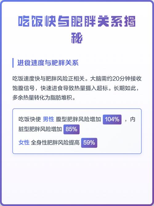吃饭速度与肥胖之间是否存在某种关联呢？