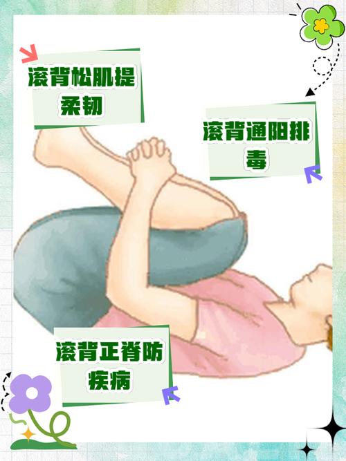 如何有效消除背部的厚层脂肪呢？