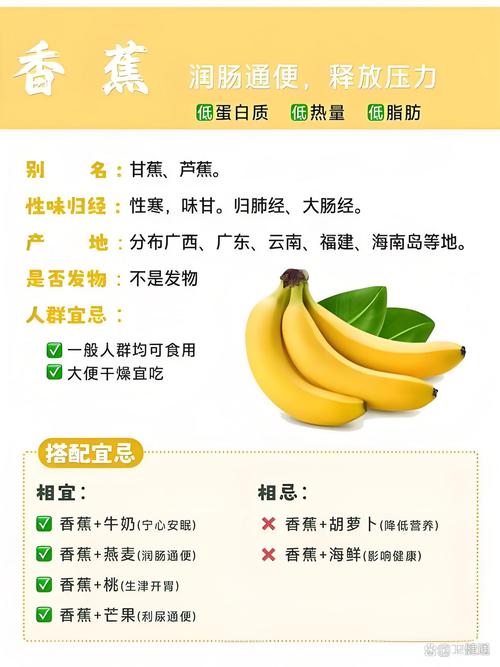 运动前到底能不能吃香蕉和巧克力呢？